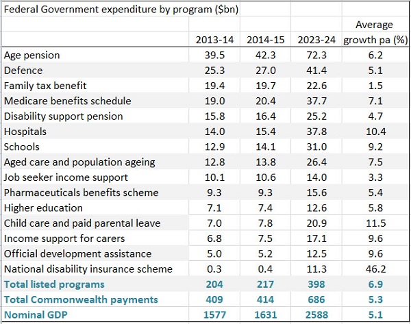 Audit Report_cropped_600