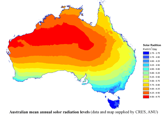 solar-australia
